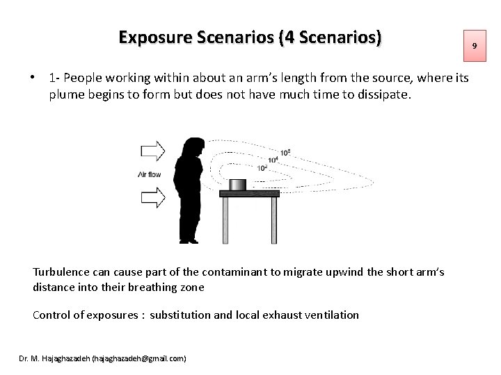 Exposure Scenarios (4 Scenarios) • 1 - People working within about an arm’s length