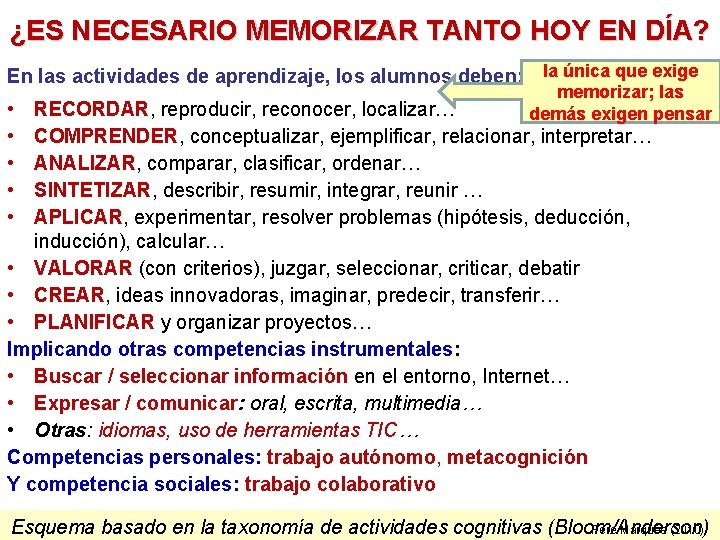 ¿ES NECESARIO MEMORIZAR TANTO HOY EN DÍA? En las actividades de aprendizaje, los alumnos