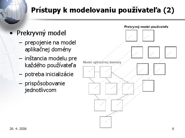 Prístupy k modelovaniu používateľa (2) • Prekryvný model – prepojenie na model aplikačnej domény