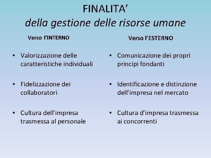 FINALITA’ della gestione delle risorse umane Verso l’INTERNO Verso l’ESTERNO • Valorizzazione delle caratteristiche