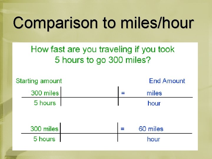 Comparison to miles/hour 