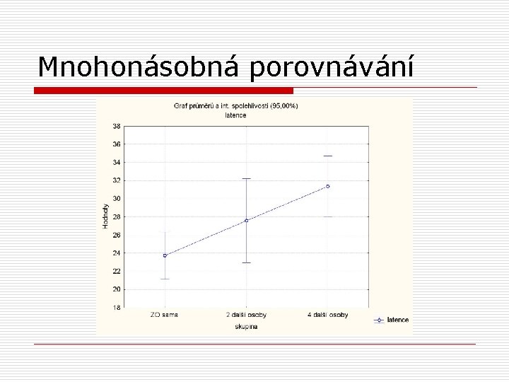 Mnohonásobná porovnávání 