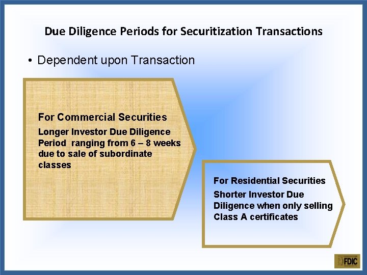 Due Diligence Periods for Securitization Transactions • Dependent upon Transaction For Commercial Securities Longer