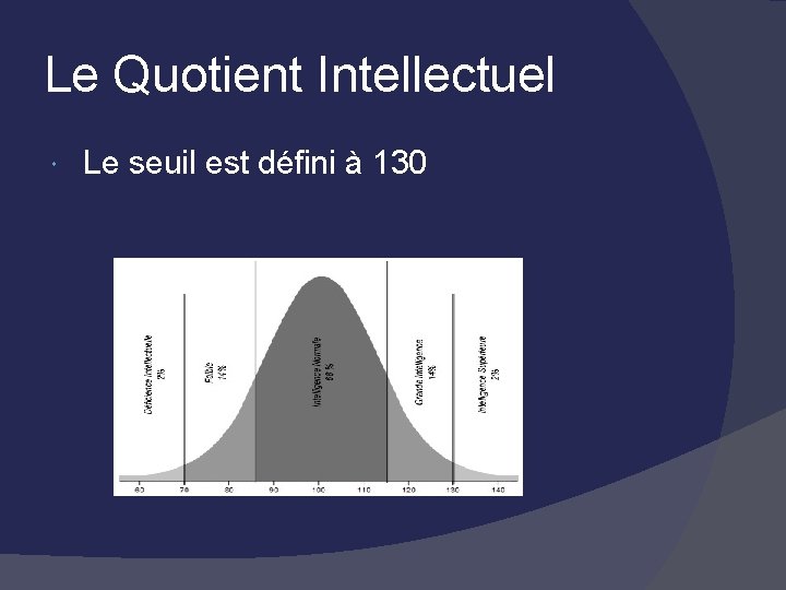 Le Quotient Intellectuel Le seuil est défini à 130 