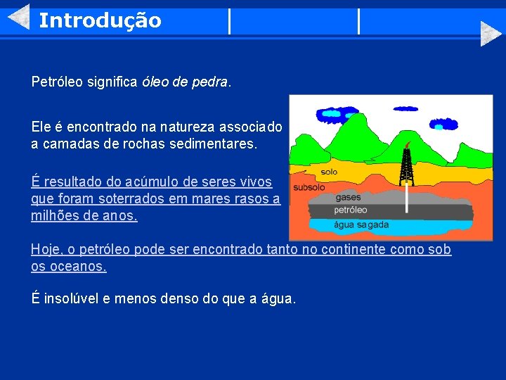 Introdução Petróleo significa óleo de pedra. Ele é encontrado na natureza associado a camadas