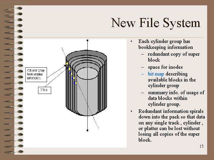 New File System • • Each cylinder group has bookkeeping information – redundant copy