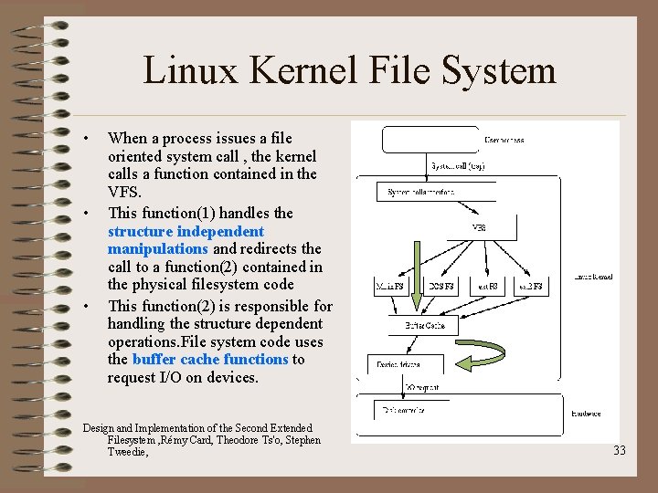 Linux Kernel File System • • • When a process issues a file oriented