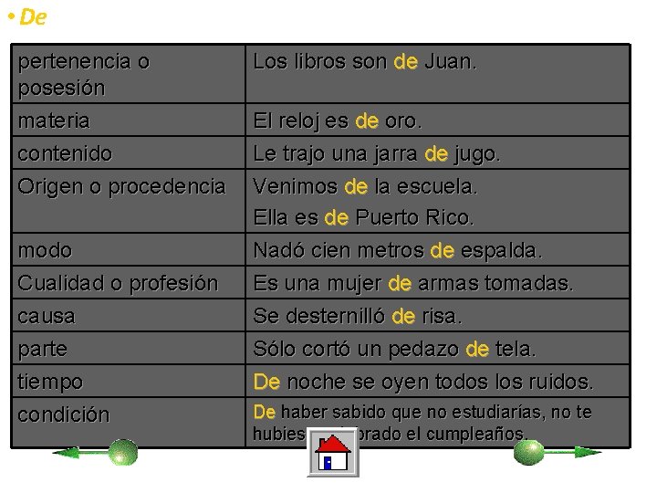  • De pertenencia o posesión materia contenido Origen o procedencia modo Cualidad o