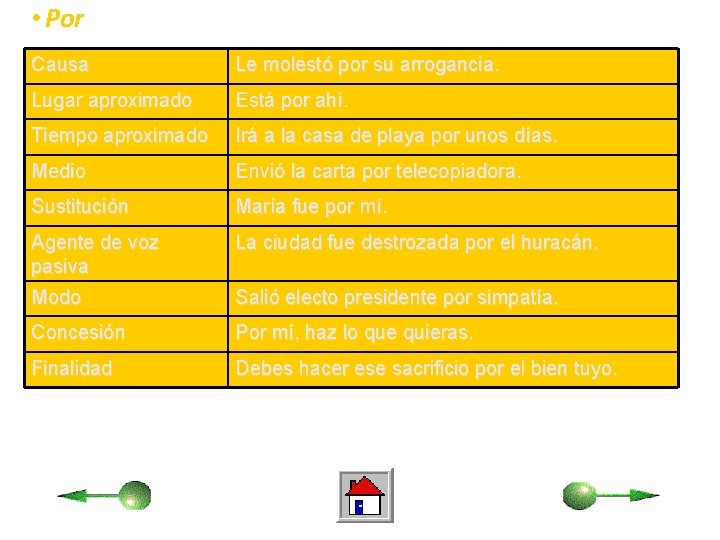  • Por Causa Le molestó por su arrogancia. Lugar aproximado Está por ahí.