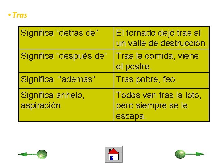  • Tras Significa “detras de” El tornado dejó tras sí un valle de