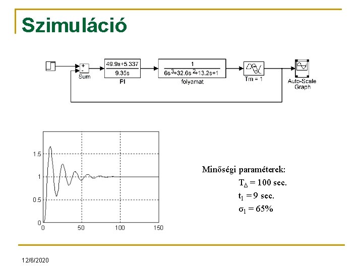 Szimuláció Minőségi paraméterek: TΔ = 100 sec. t 1 = 9 sec. σ1 =