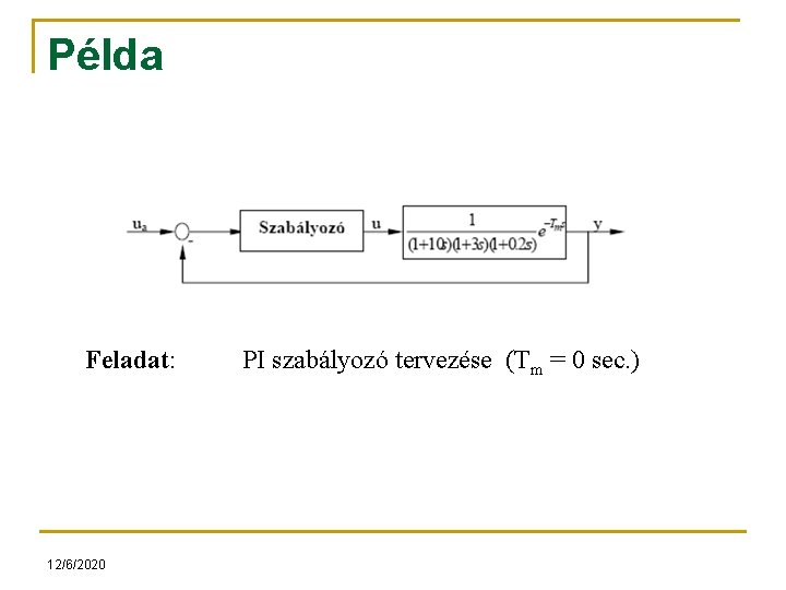 Példa Feladat: 12/6/2020 PI szabályozó tervezése (Tm = 0 sec. ) 