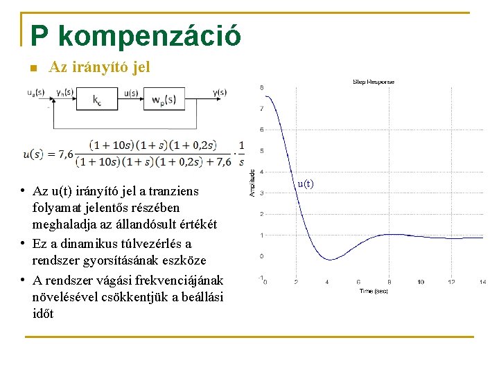 P kompenzáció n Az irányító jel • Az u(t) irányító jel a tranziens folyamat