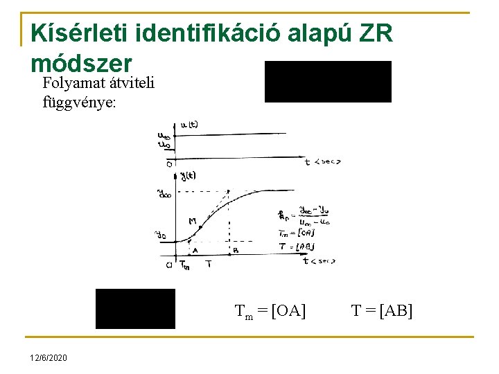 Kísérleti identifikáció alapú ZR módszer Folyamat átviteli függvénye: Tm = [OA] 12/6/2020 T =