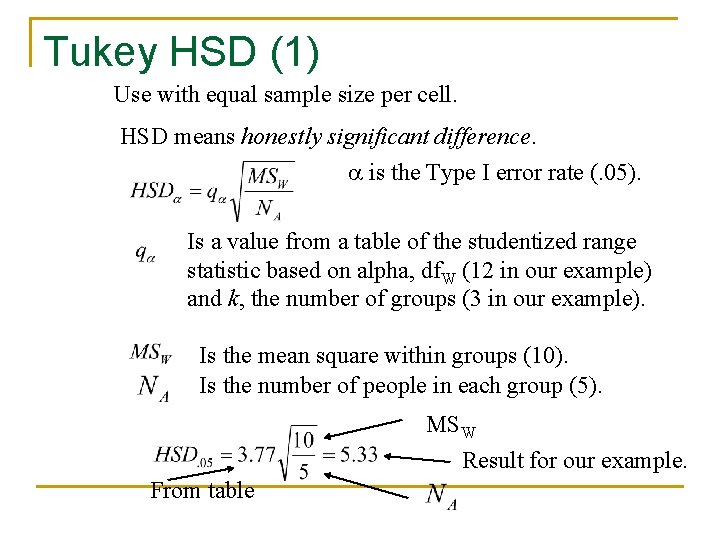 Tukey HSD (1) Use with equal sample size per cell. HSD means honestly significant