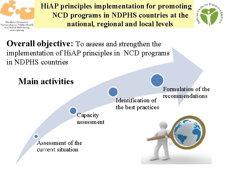 Hi. AP principles implementation for promoting NCD programs in NDPHS countries at the national,