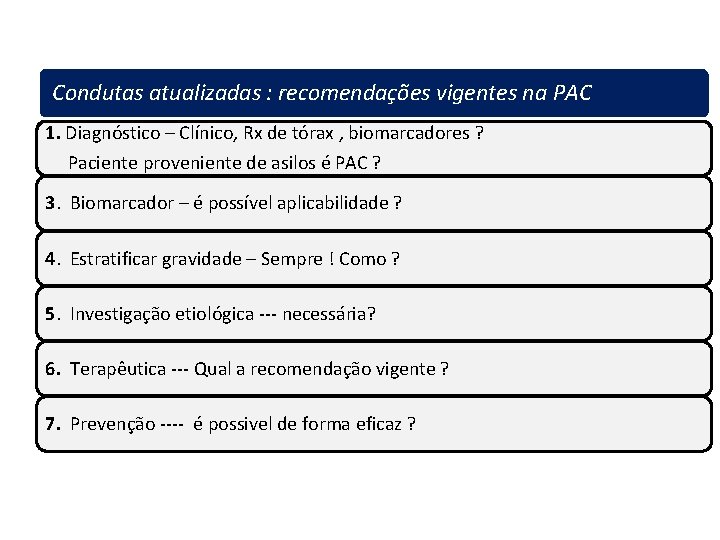 Condutas atualizadas : recomendações vigentes na PAC 1. Diagnóstico – Clínico, Rx de tórax