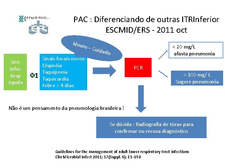 PAC : Diferenciando de outras ITRInferior ESCMID/ERS - 2011 oct Idoso Sint. Infec Resp