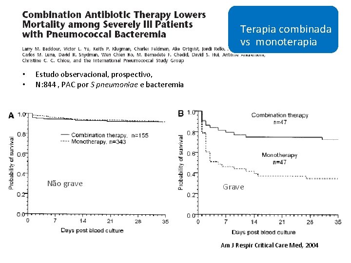 Terapia combinada vs monoterapia • • Estudo observacional, prospectivo, N: 844 , PAC por