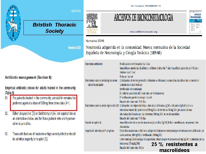 Bristish Thoracic Society 25 % resistentes 9 a macrolídeos 