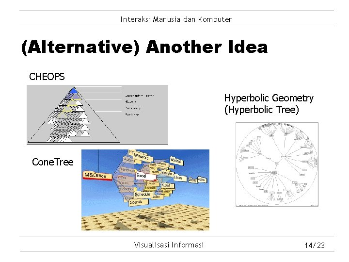 Interaksi Manusia dan Komputer (Alternative) Another Idea CHEOPS Hyperbolic Geometry (Hyperbolic Tree) Cone. Tree