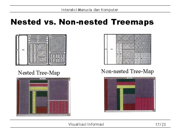 Interaksi Manusia dan Komputer Nested vs. Non-nested Treemaps Nested Tree-Map Non-nested Tree-Map Visualisasi Informasi