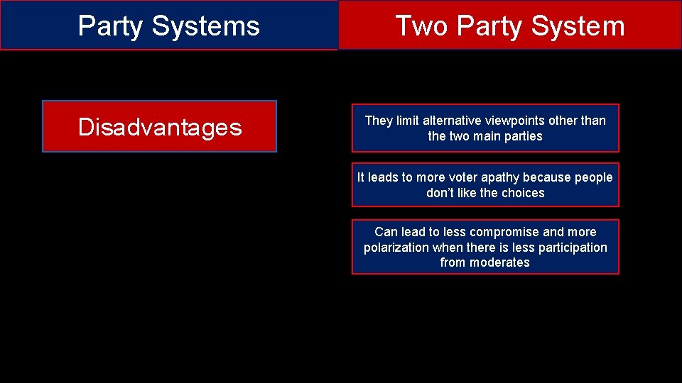 Party Systems Disadvantages Two Party System They limit alternative viewpoints other than the two