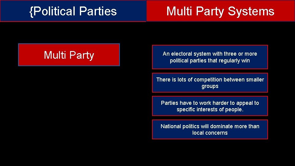 {Political Parties Multi Party Systems An electoral system with three or more political parties