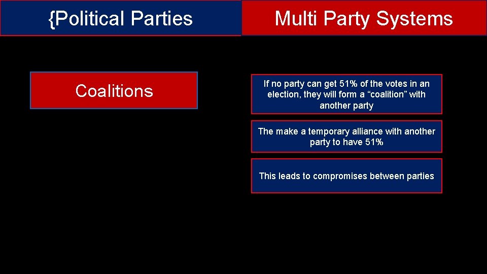{Political Parties Coalitions Multi Party Systems If no party can get 51% of the