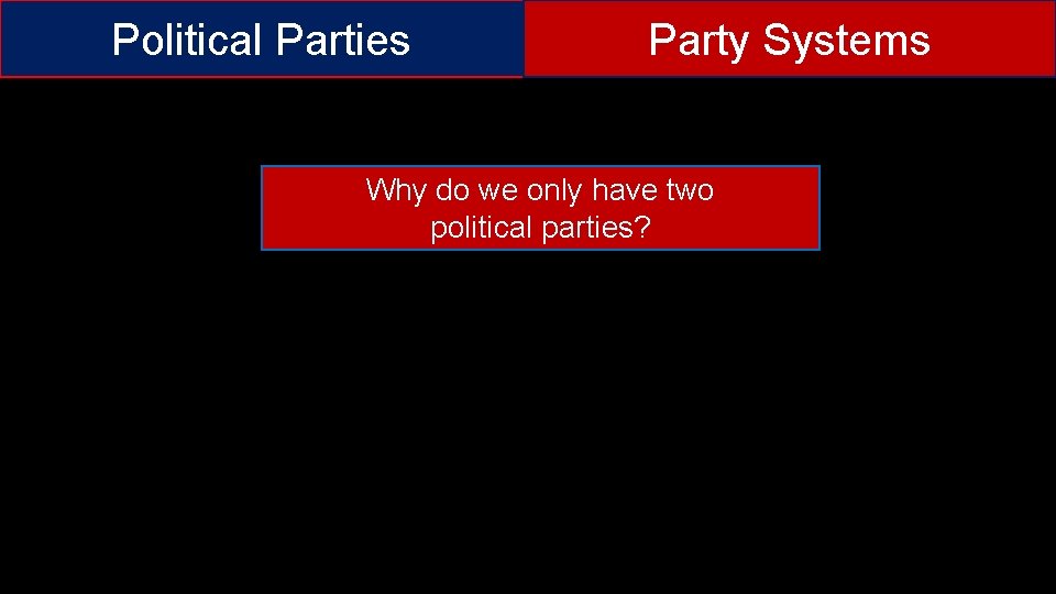 Political Parties Party Systems Why do we only have two political parties? 