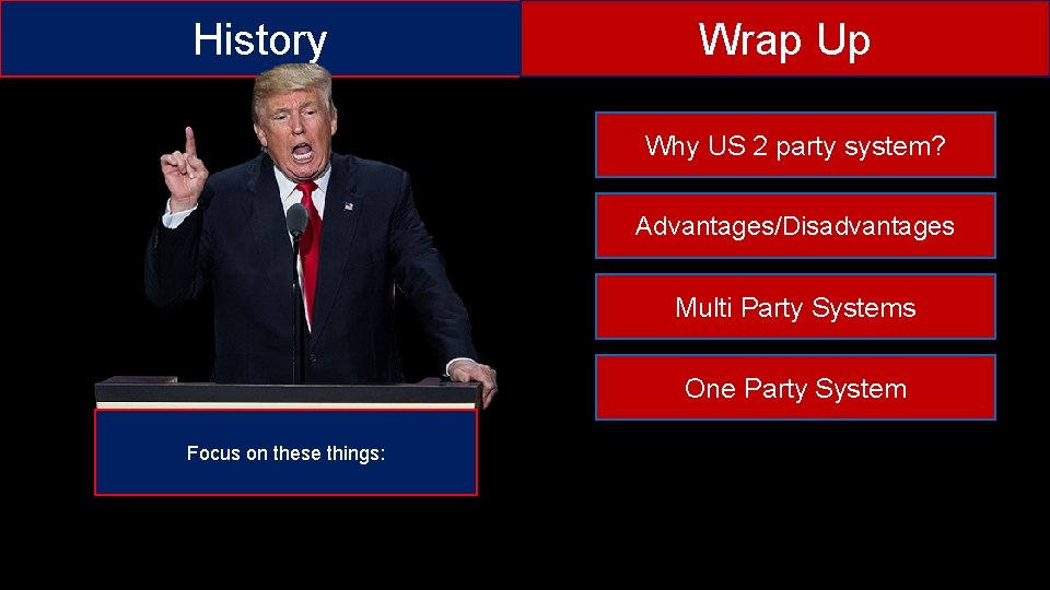 History Wrap Up Why US 2 party system? Advantages/Disadvantages Multi Party Systems One Party