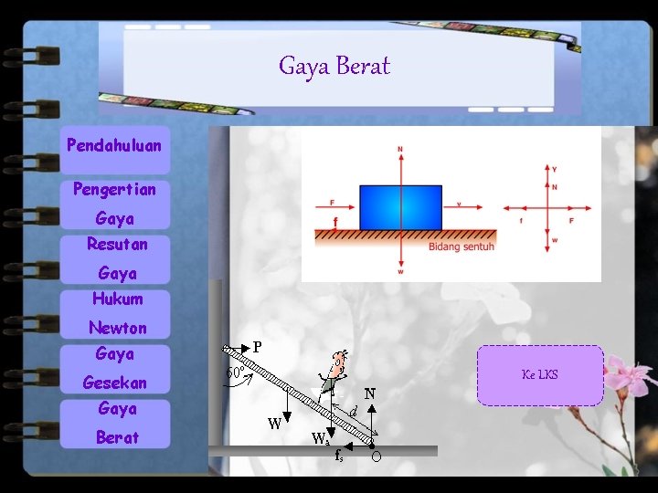 Gaya Berat Pendahuluan Pengertian Gaya Resutan Gaya Hukum Newton Gaya Gesekan Gaya Berat Ke