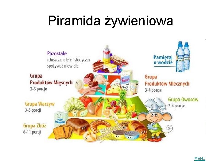 Piramida żywieniowa MENU Piramida żywieniowa MENU