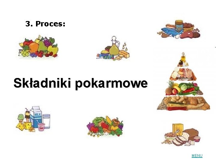 3. Proces: Składniki pokarmowe MENU 