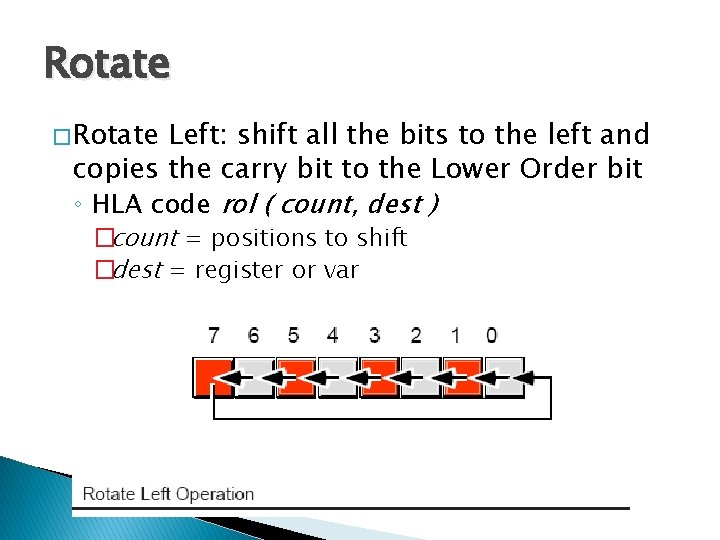 Rotate � Rotate Left: shift all the bits to the left and copies the