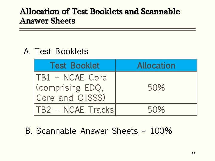 Allocation of Test Booklets and Scannable Answer Sheets A. Test Booklets Test Booklet TB