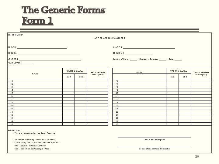 The Generic Forms Form 1 NETRC FORM 1 LIST OF ACTUAL EXAMINEES REGION: _____________________