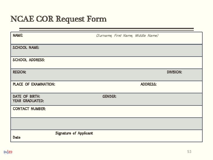NCAE COR Request Form (Surname, First Name, Middle Name) NAME: SCHOOL ADDRESS: REGION: DIVISION: