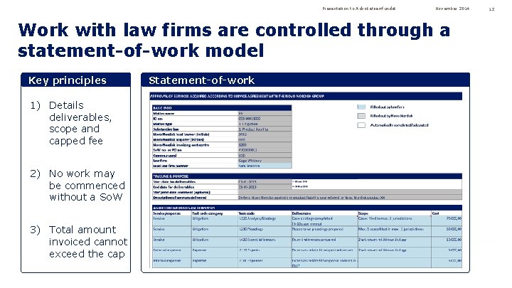 Presentation to Advokatsamfundet November 2014 Work with law firms are controlled through a statement-of-work
