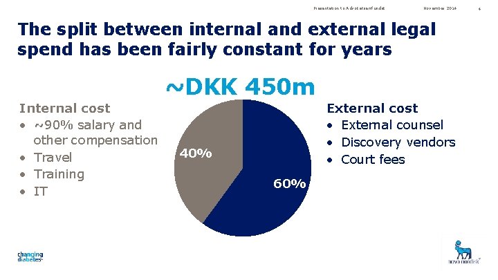 Presentation to Advokatsamfundet November 2014 The split between internal and external legal spend has