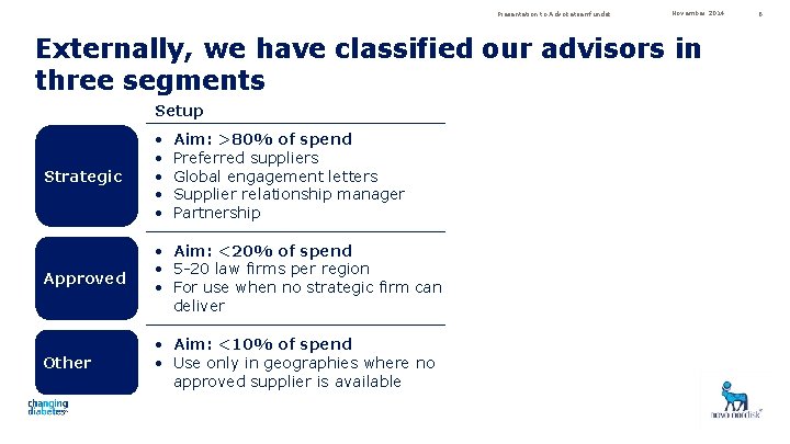 Presentation to Advokatsamfundet November 2014 Externally, we have classified our advisors in three segments