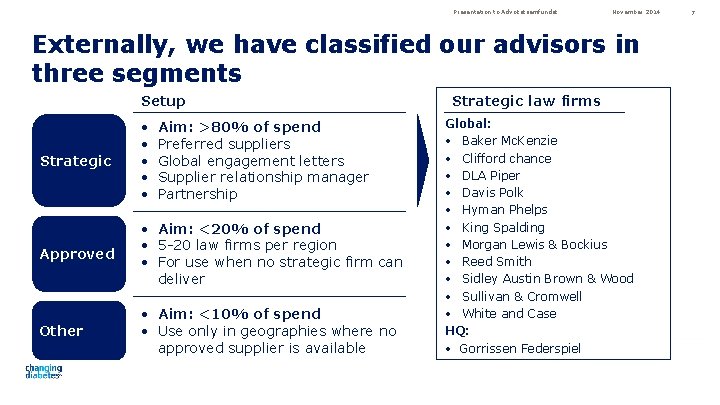 Presentation to Advokatsamfundet November 2014 Externally, we have classified our advisors in three segments