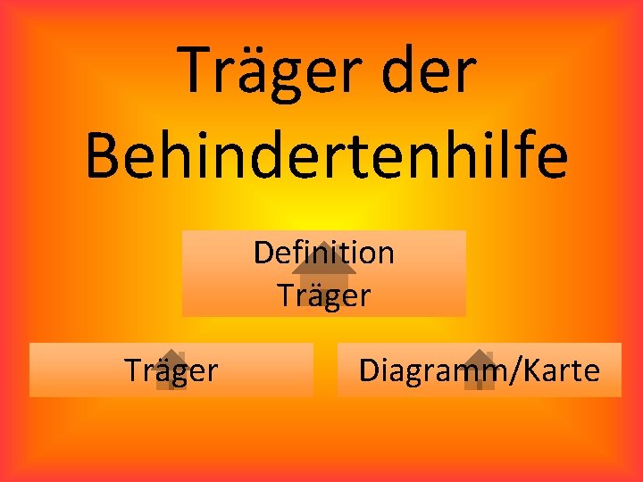 Träger der Behindertenhilfe Definition Träger Diagramm/Karte 