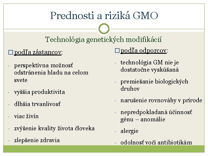 Prednosti a riziká GMO Technológia genetických modifikácií � podľa zástancov: - perspektívna možnosť odstránenia