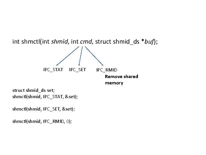int shmctl(int shmid, int cmd, struct shmid_ds *buf); IPC_STAT IPC_SET struct shmid_ds set; shmctl(shmid,