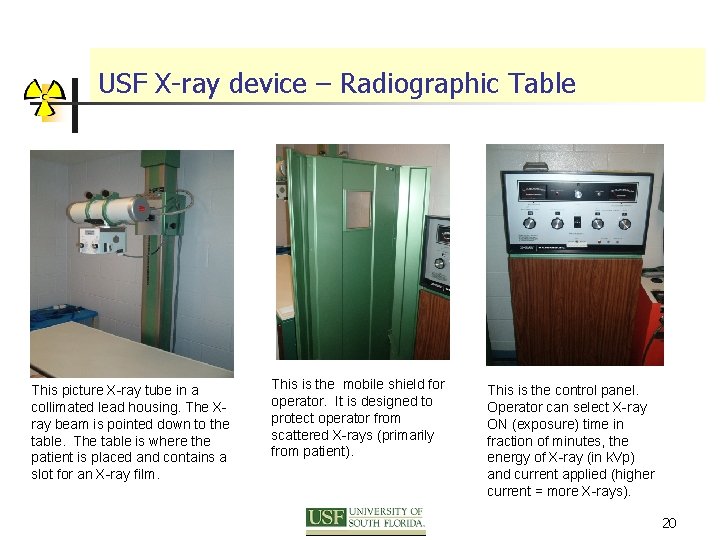 USF X-ray device – Radiographic Table This picture X-ray tube in a collimated lead