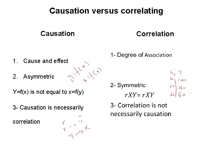 Causation versus correlating Causation 1. Cause and effect 2. Asymmetric Y=f(x) is not equal