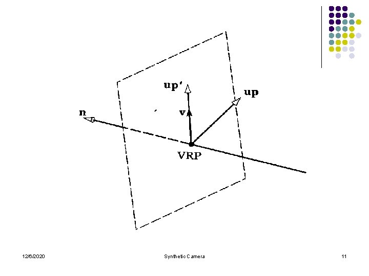 12/6/2020 Synthetic Camera 11 