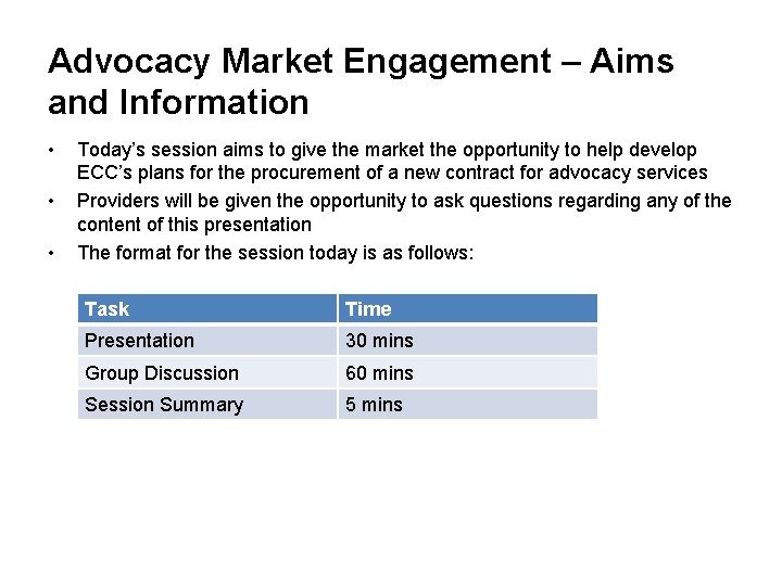 Advocacy Market Engagement – Aims and Information • • • Today’s session aims to