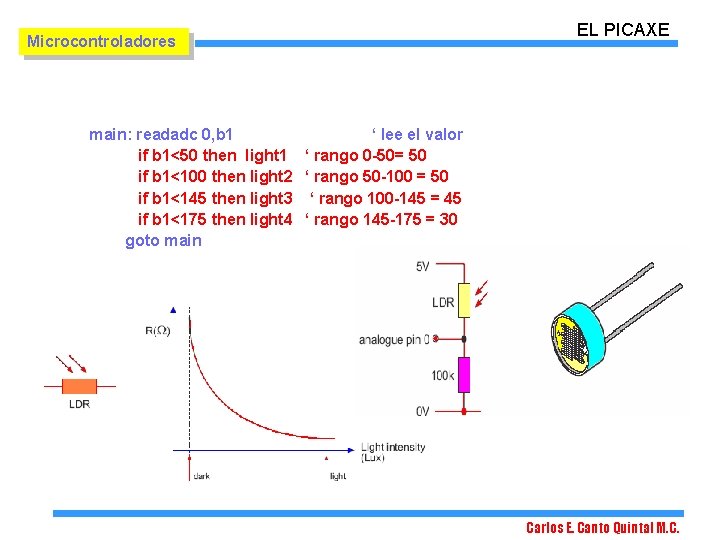 Microcontroladores EL PICAXE main: readadc 0, b 1 ‘ lee el valor if b